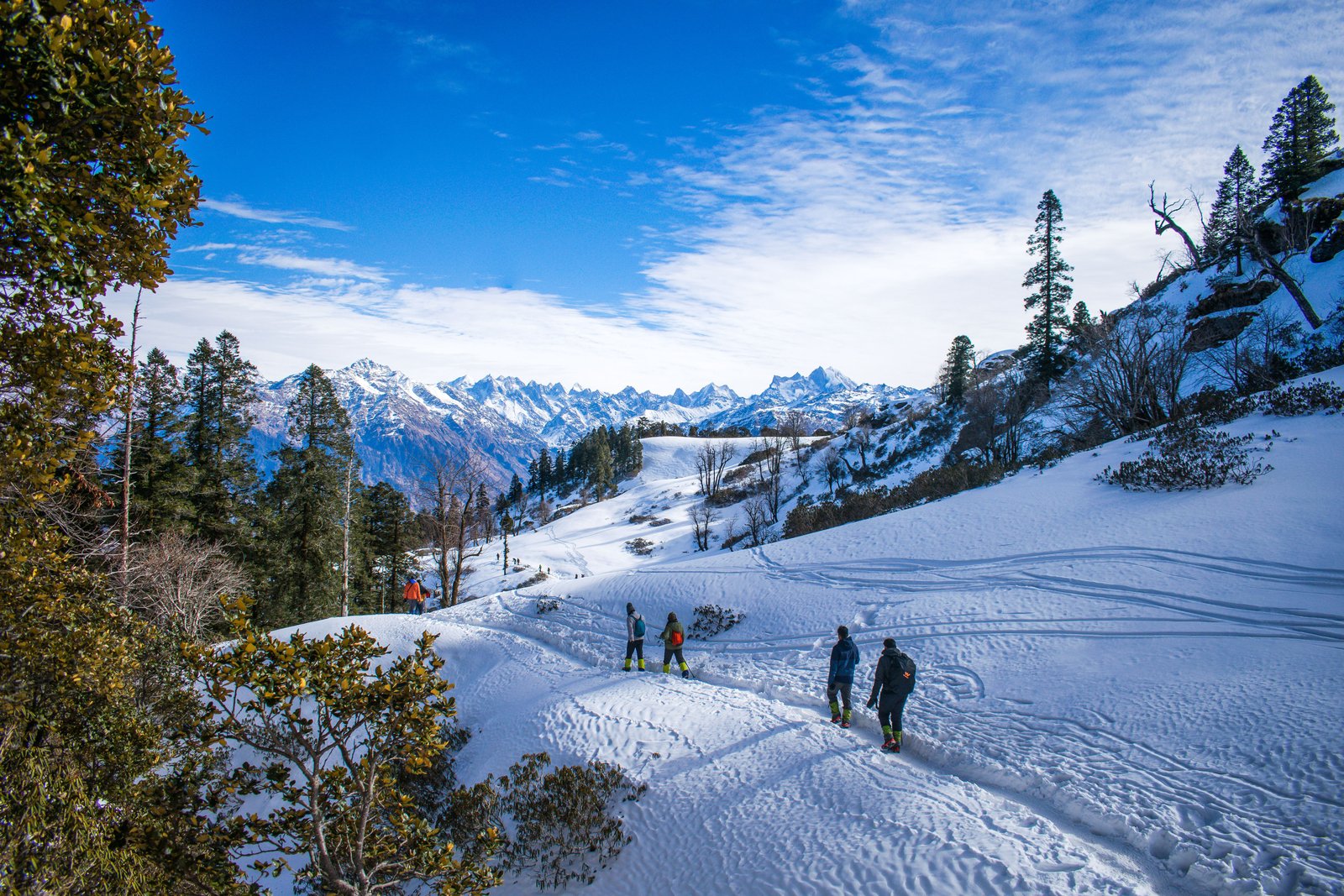 Sikkim